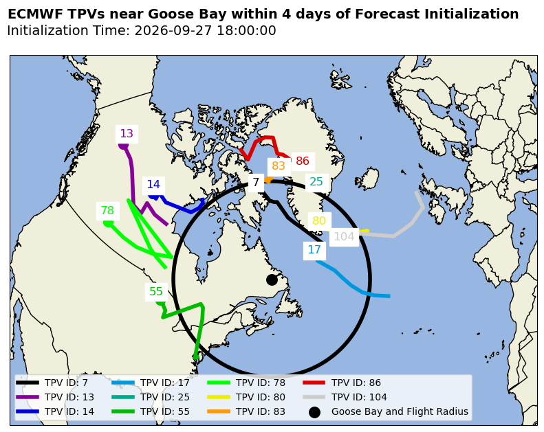 ECMWF Individual TPV Map