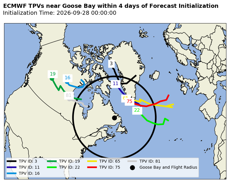 ECMWF Individual TPV Map