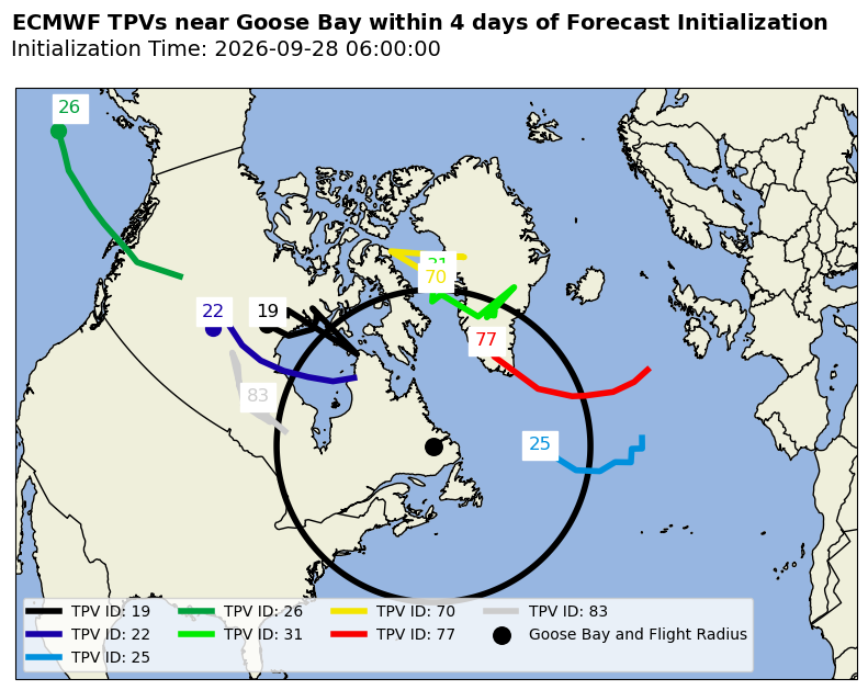 ECMWF Individual TPV Map