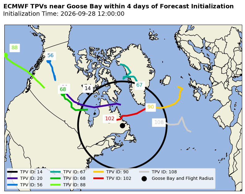 ECMWF Individual TPV Map