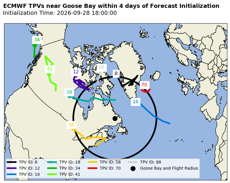 ECMWF Individual TPV Map