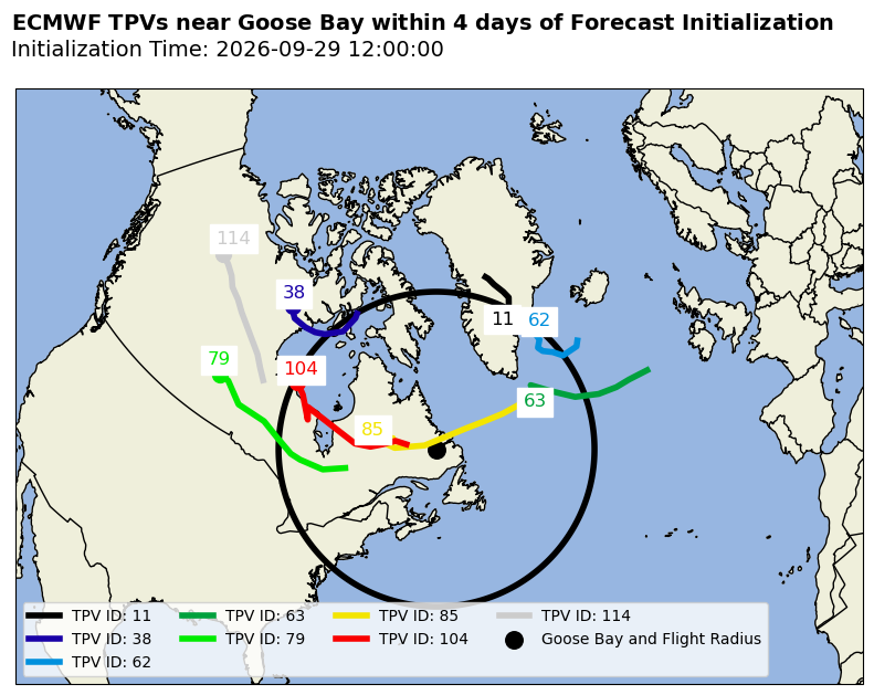 ECMWF Individual TPV Map