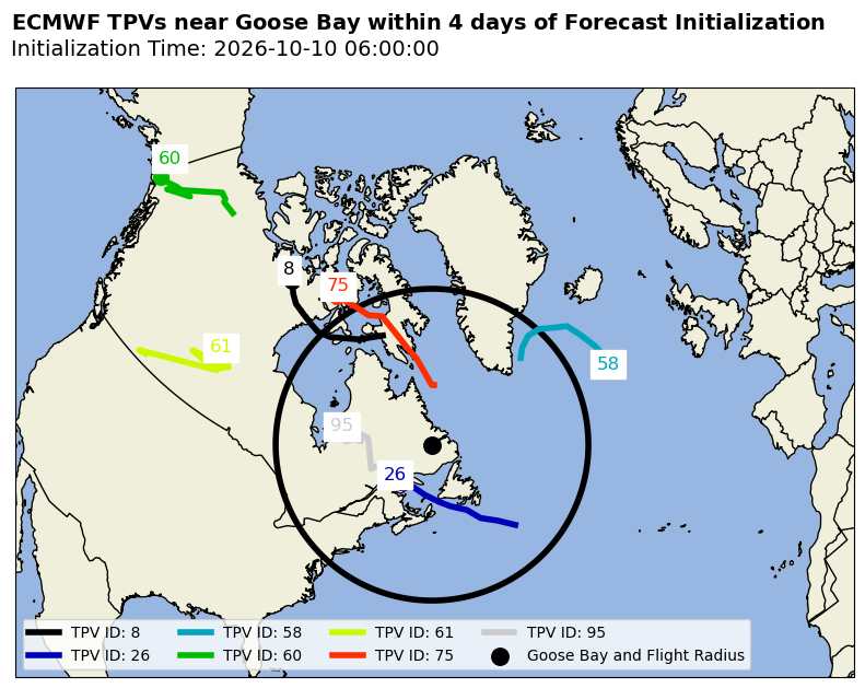 ECMWF Individual TPV Map