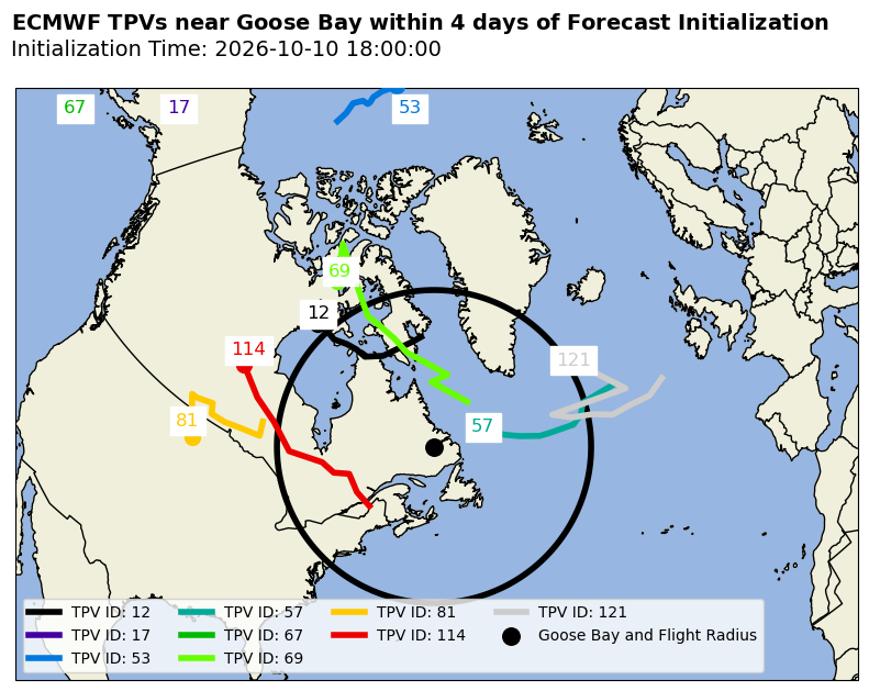 ECMWF Individual TPV Map