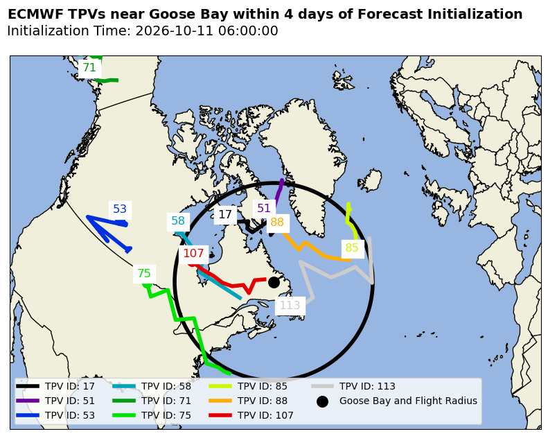 ECMWF Individual TPV Map