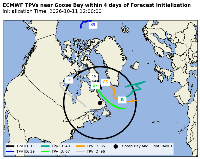 ECMWF Individual TPV Map