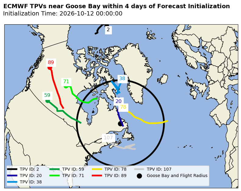 ECMWF Individual TPV Map