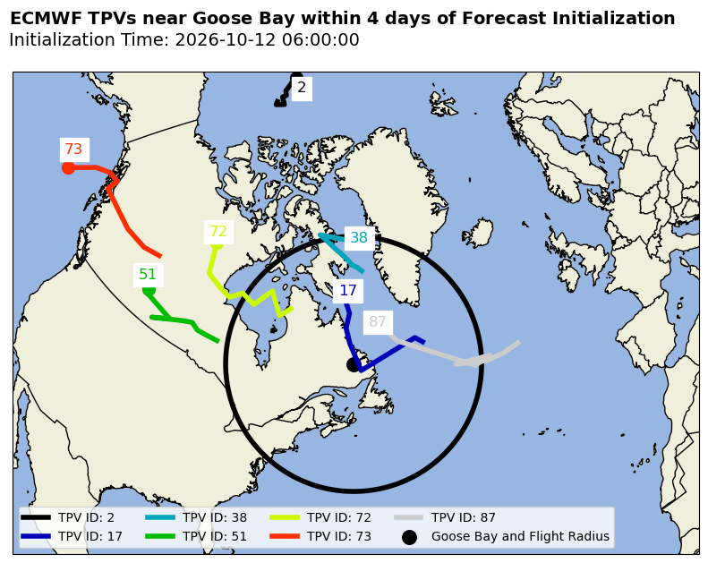 ECMWF Individual TPV Map