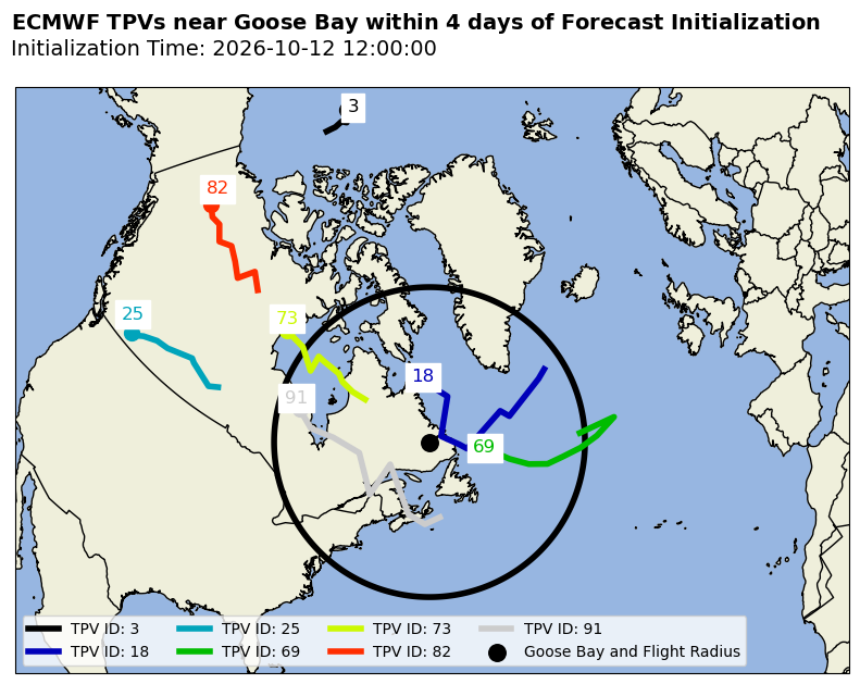ECMWF Individual TPV Map