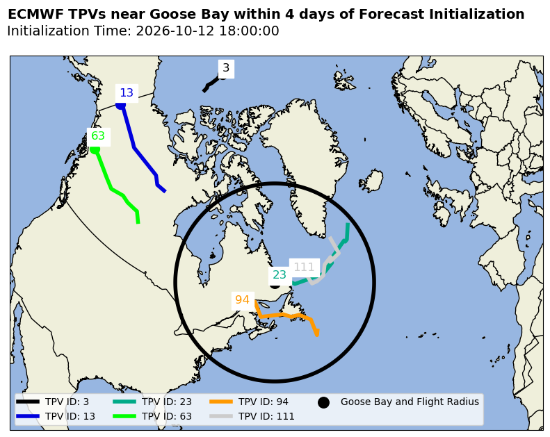ECMWF Individual TPV Map