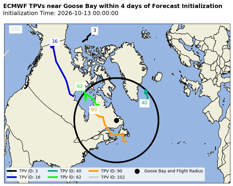 ECMWF Individual TPV Map