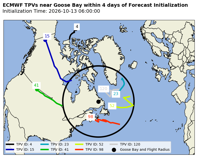 ECMWF Individual TPV Map