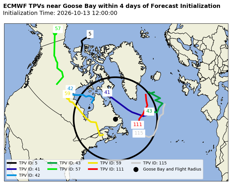 ECMWF Individual TPV Map