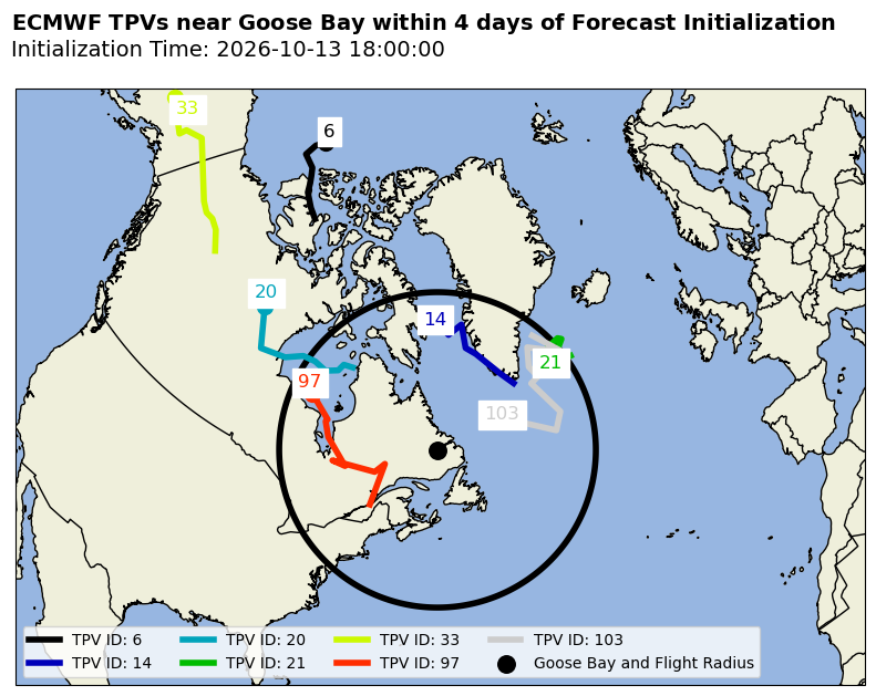 ECMWF Individual TPV Map