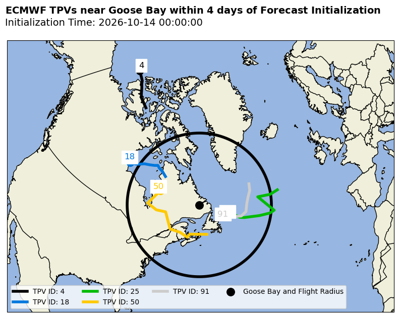 ECMWF Individual TPV Map