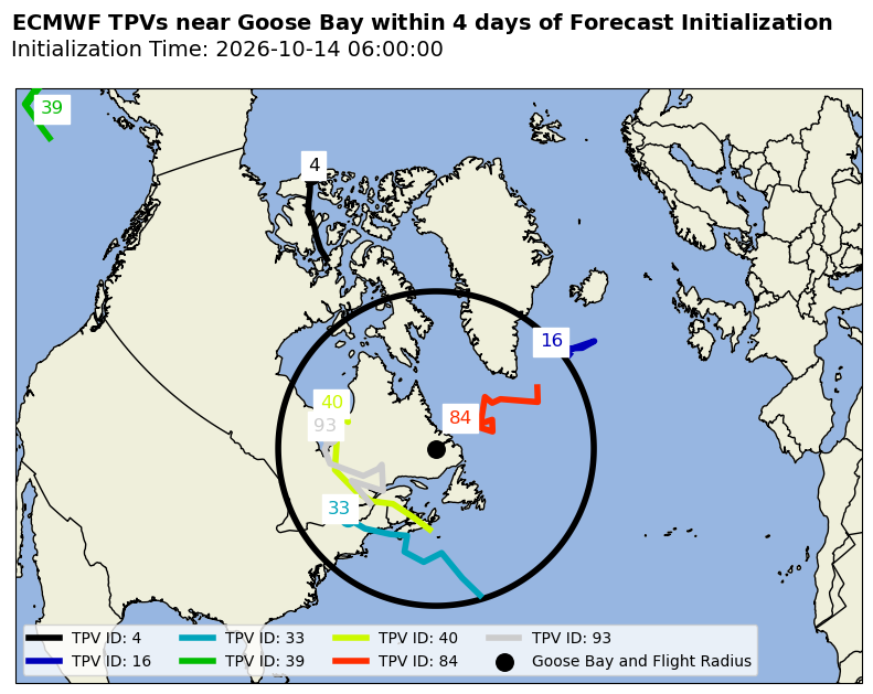 ECMWF Individual TPV Map