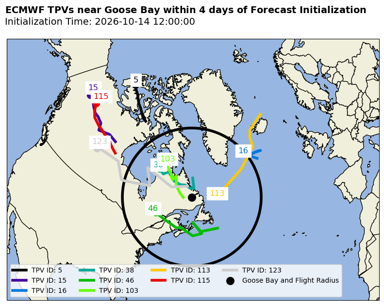 ECMWF Individual TPV Map