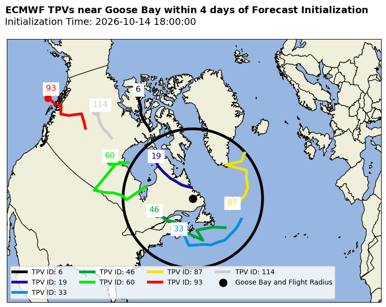 ECMWF Individual TPV Map