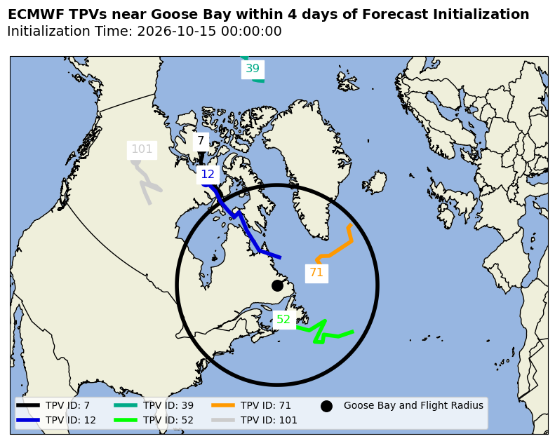 ECMWF Individual TPV Map