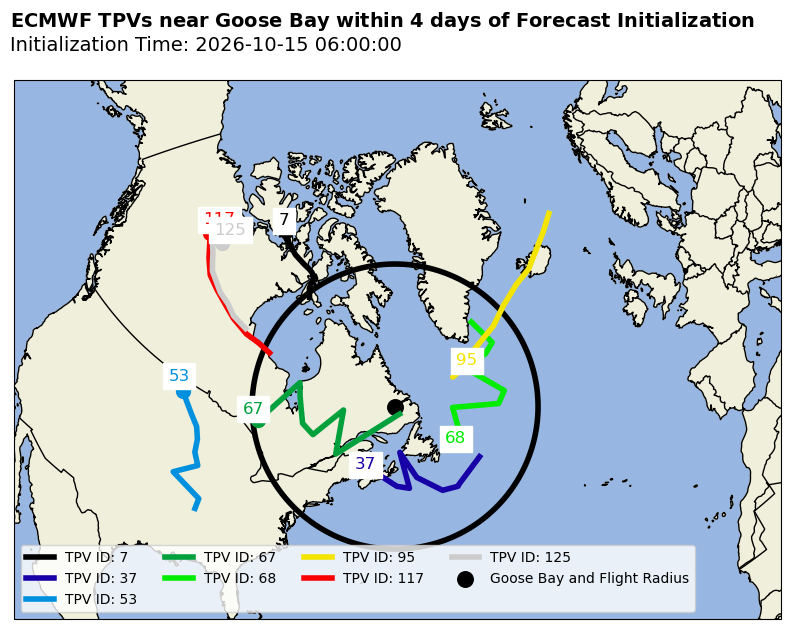 ECMWF Individual TPV Map