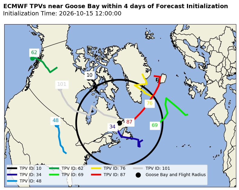 ECMWF Individual TPV Map