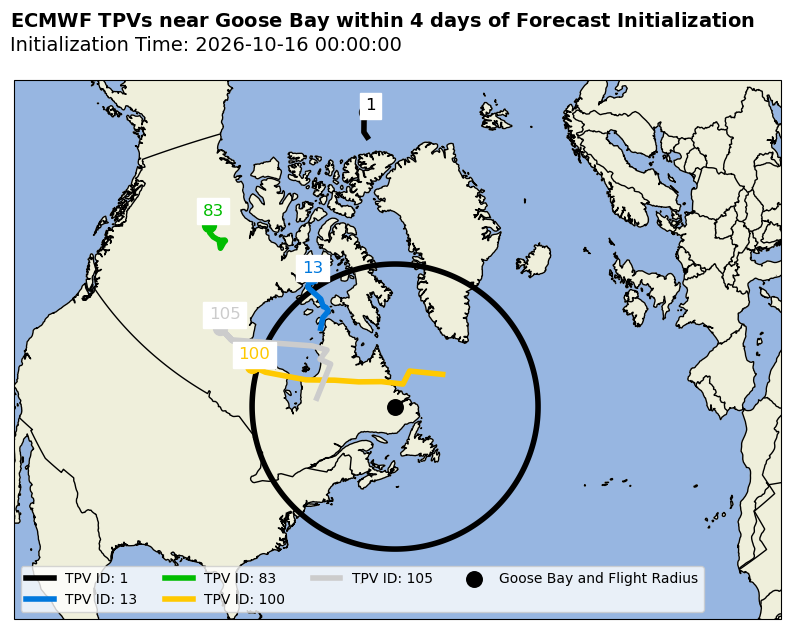 ECMWF Individual TPV Map