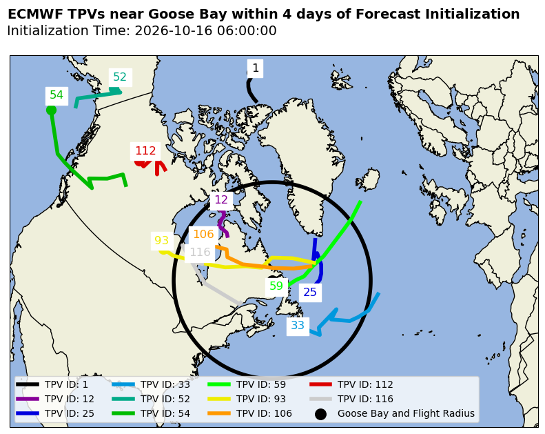 ECMWF Individual TPV Map