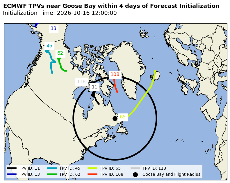 ECMWF Individual TPV Map
