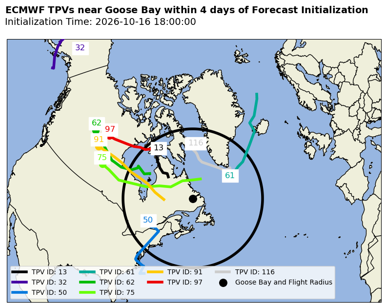 ECMWF Individual TPV Map
