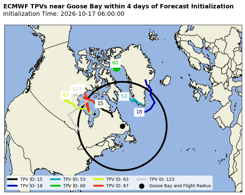 ECMWF Individual TPV Map