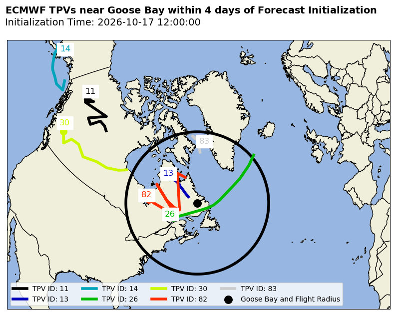 ECMWF Individual TPV Map