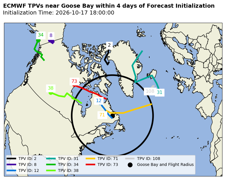 ECMWF Individual TPV Map
