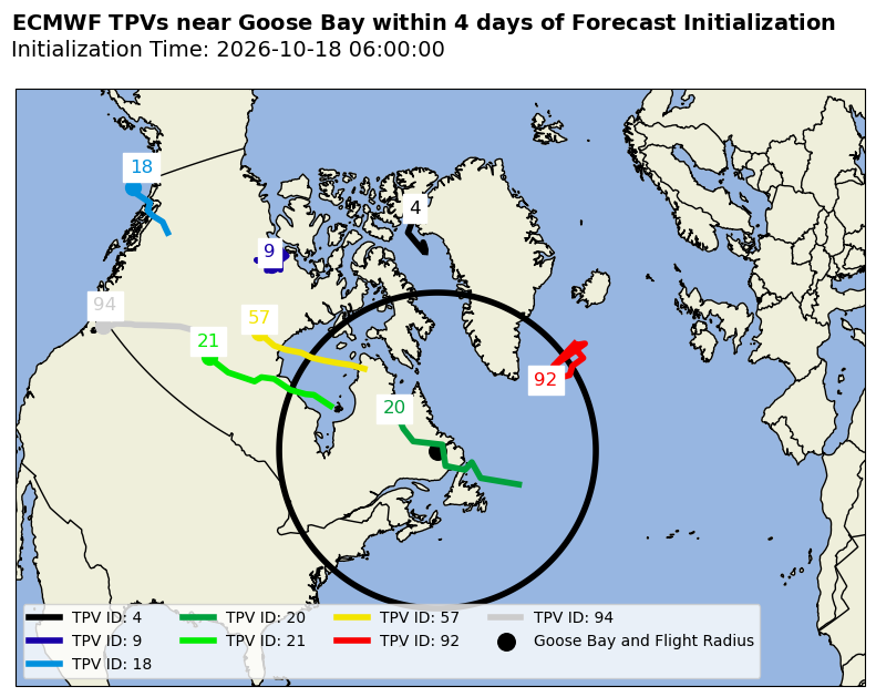 ECMWF Individual TPV Map
