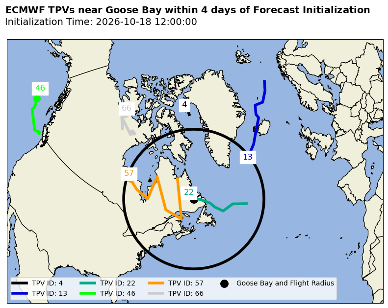 ECMWF Individual TPV Map