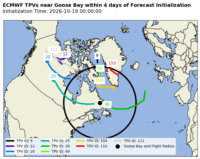 ECMWF Individual TPV Map