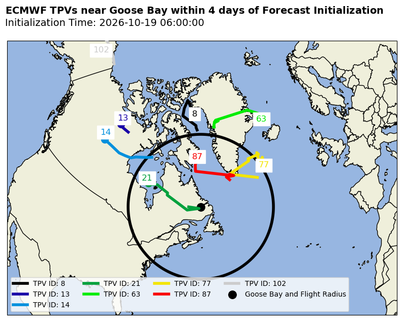 ECMWF Individual TPV Map