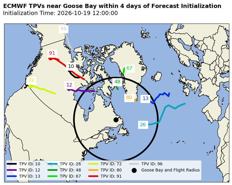ECMWF Individual TPV Map