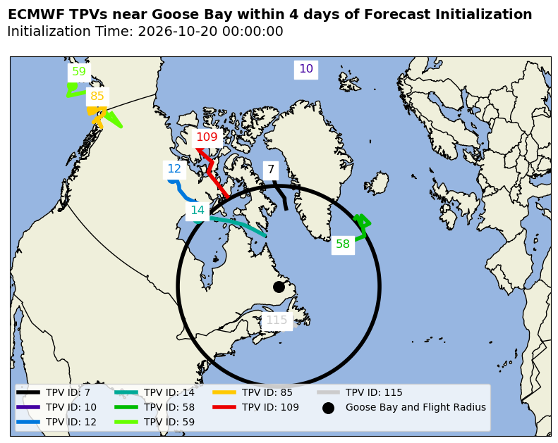 ECMWF Individual TPV Map