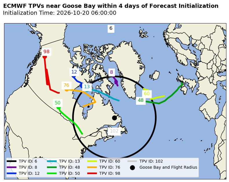 ECMWF Individual TPV Map