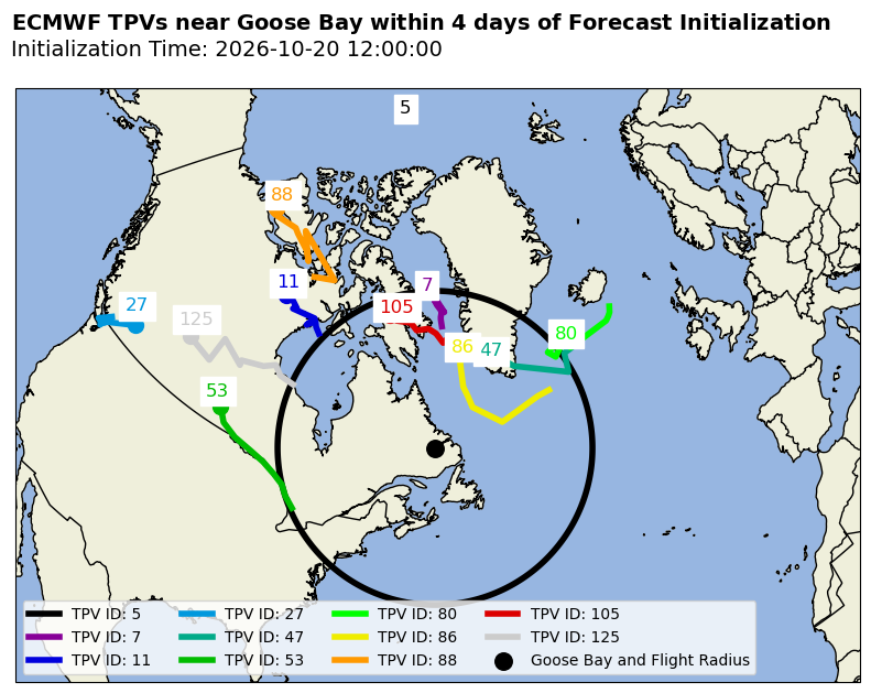 ECMWF Individual TPV Map