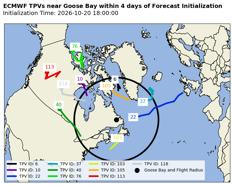 ECMWF Individual TPV Map