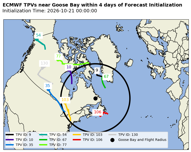 ECMWF Individual TPV Map