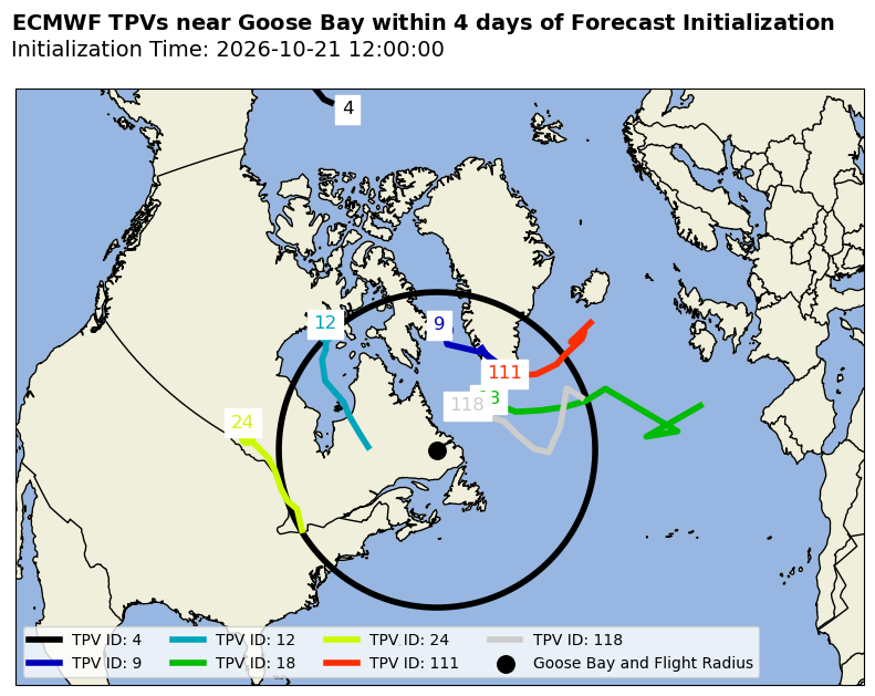 ECMWF Individual TPV Map