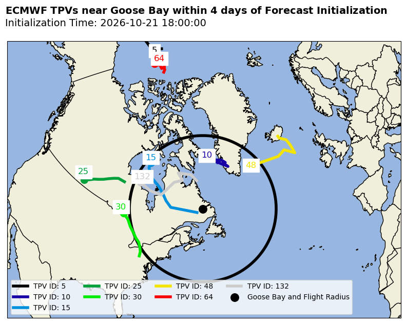 ECMWF Individual TPV Map