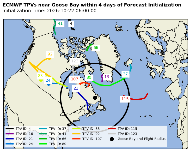 ECMWF Individual TPV Map