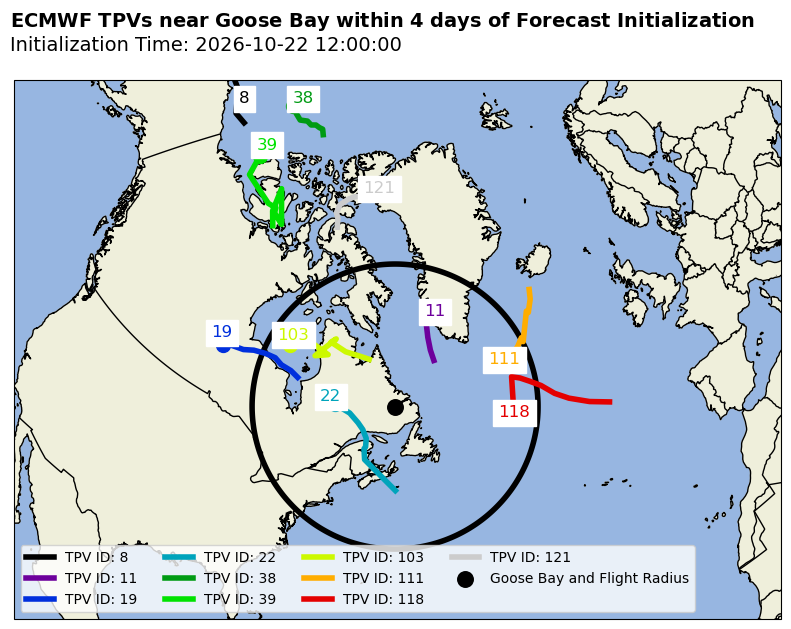 ECMWF Individual TPV Map