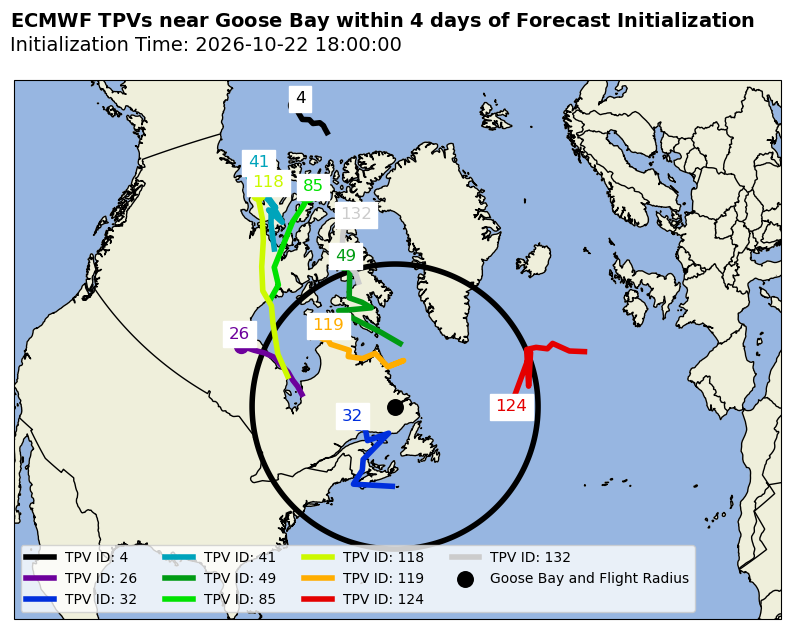 ECMWF Individual TPV Map