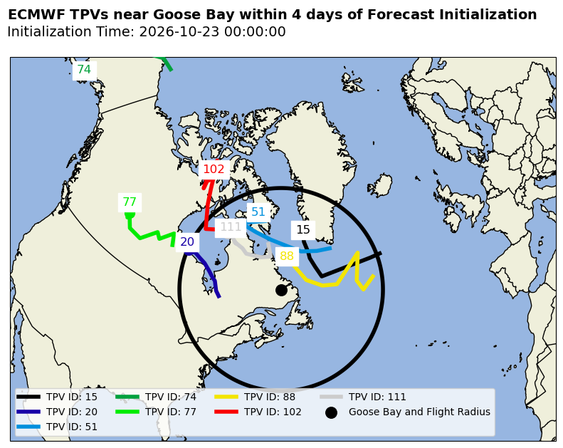 ECMWF Individual TPV Map