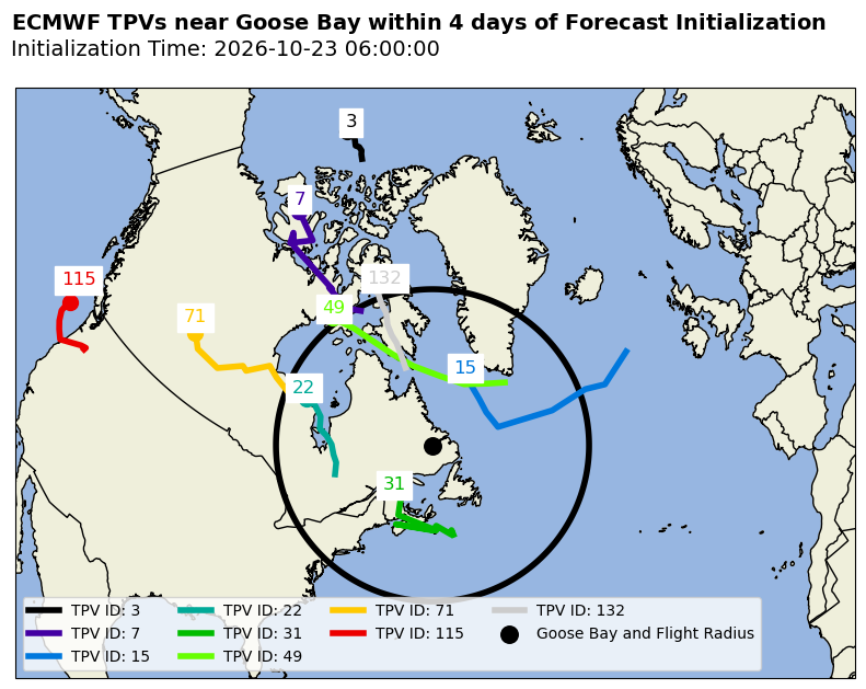 ECMWF Individual TPV Map