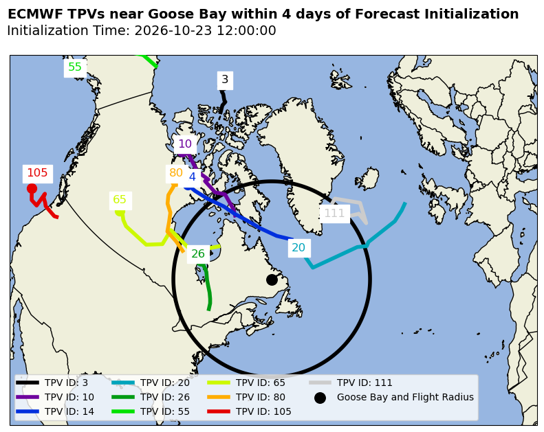 ECMWF Individual TPV Map